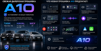 Прошивка с голосовым управлением A10 (А20) для Haval, Tank и Wey в Йошкар-Оле